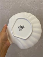 Анонимный отзыв